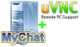 MyChat VNC