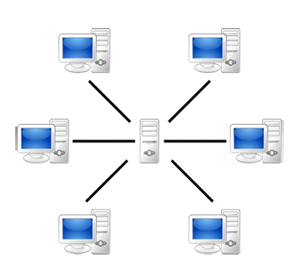 Client-server architecture