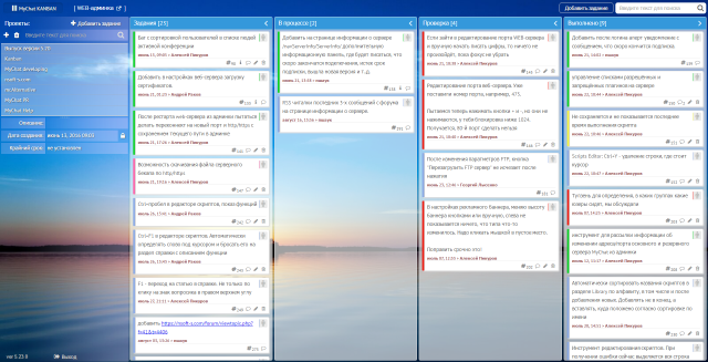 Kanban board in MyChat Client for Windows