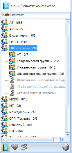 Зовнішній вигляд дерева контактів MyChat Client