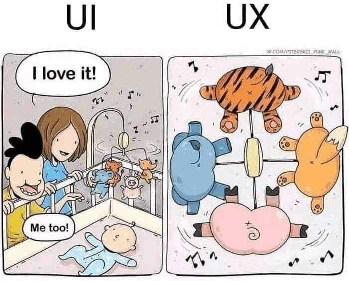 UX