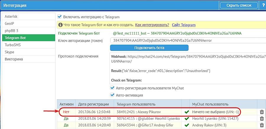 Пользователь бота Телеграм