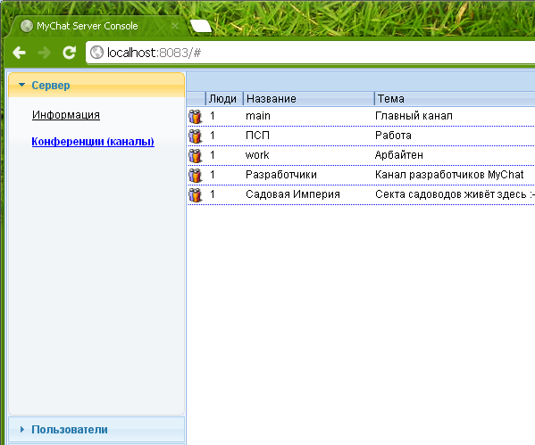 Сервер - Конференции (каналы)