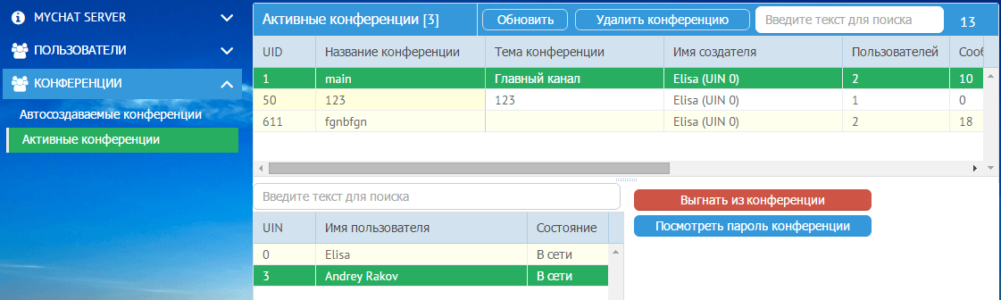 Управління активними конференціями чату