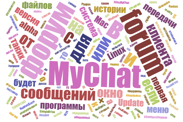 Главная новость — появился форум в MyChat