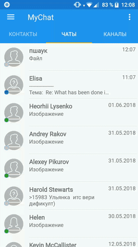 Пересилання повідомлень в MyChat