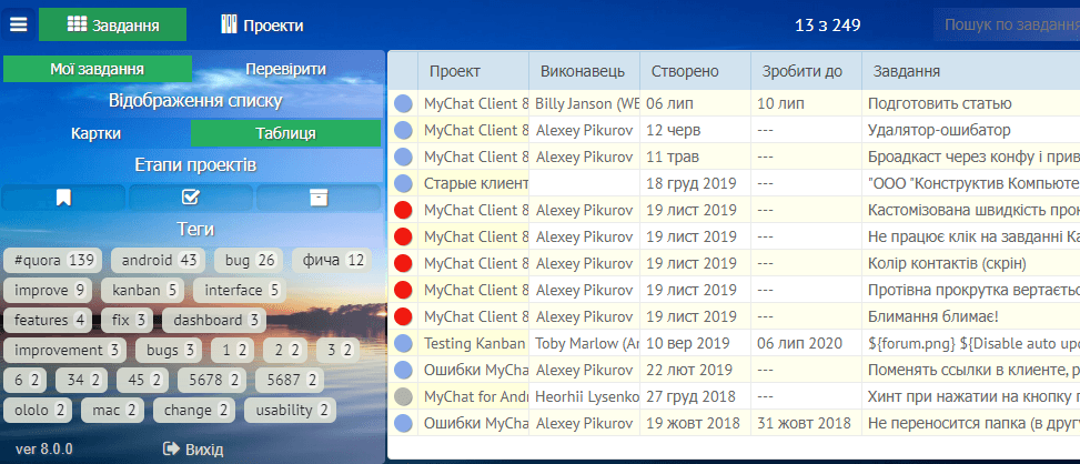 Kanban менеджер завдань в MyChat Client 8.0
