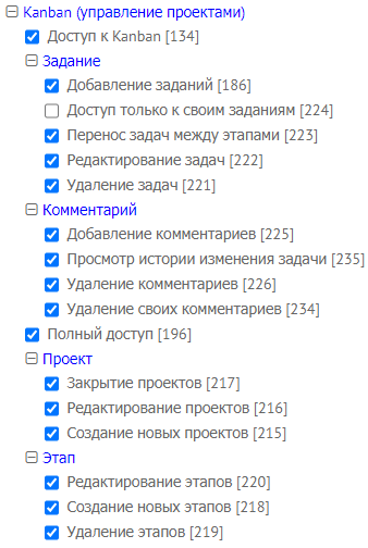 Набор прав для доски Канбан MyChat