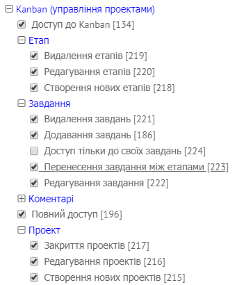 Набір прав для дошки Канбан MyChat