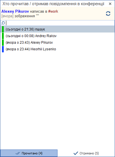 Список тих, хто прочитав повідомлення у конференції MyChat
