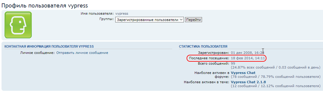 Последнее появление администратора на форуме Vypress Chat